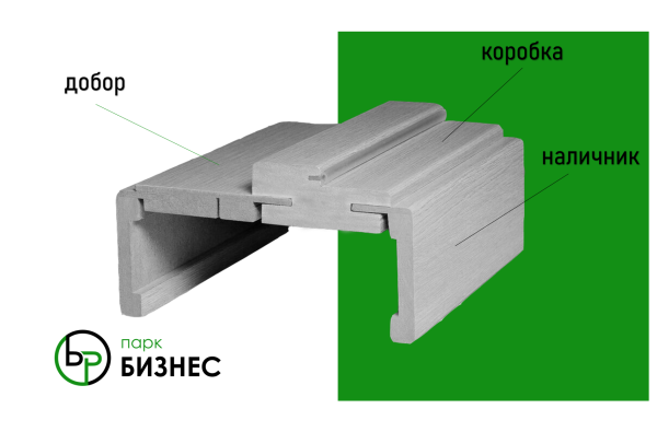 Дверная коробка Бизнес Парк телескопическая ПВХ для дверей Profile 2065х69х36 мм ясень ривьера айс